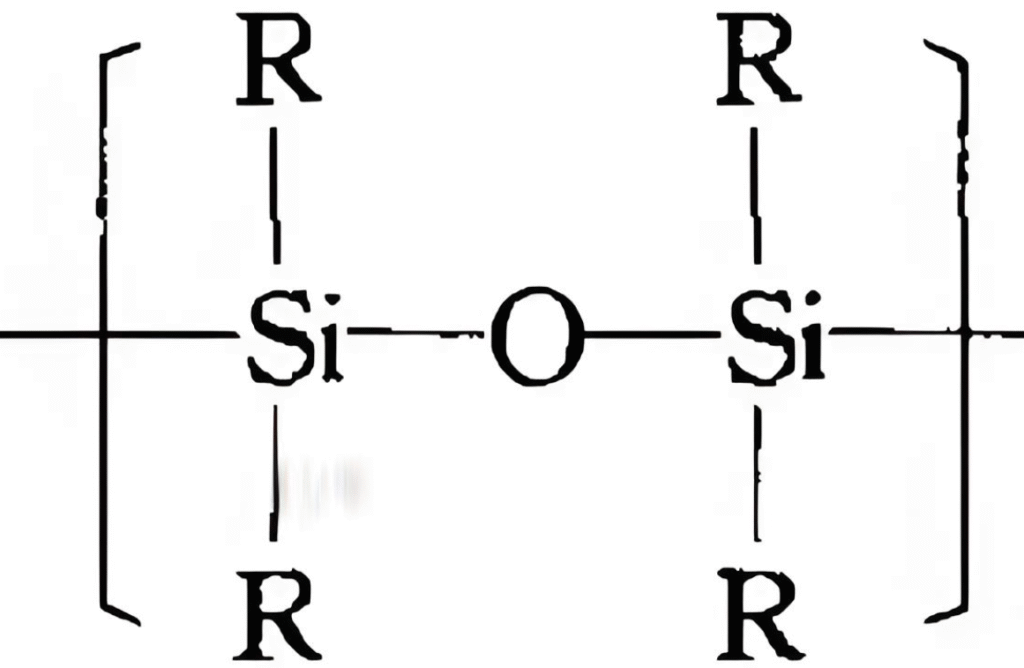 Why Doesn't Silicone Melt Or Burn? 3 image 9 - Why Doesn't Silicone Melt Or Burn? - Z.S.R.