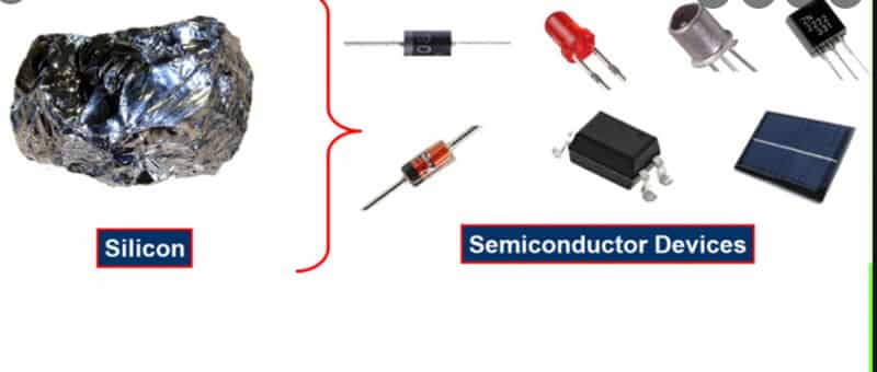 使用されるシリコン - シリコン vs シリコン - ZSR