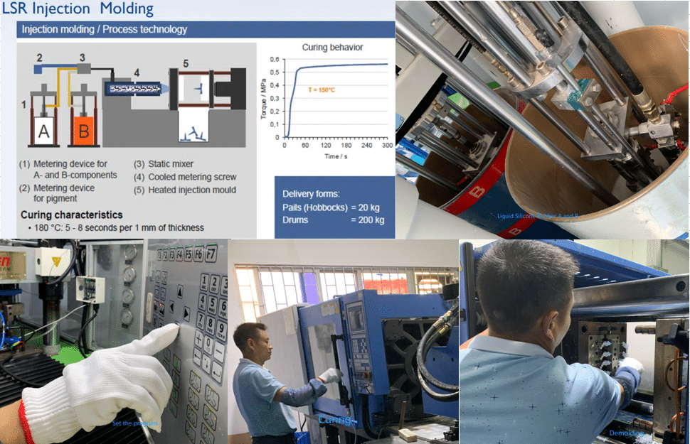 LSR molding - Liquid Silicone Rubber (LSR) Injection Molding - ZSR