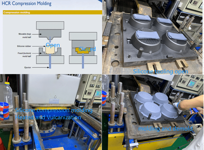 Silicone compression molding 1 - Silicone Compression Molding - ZSR