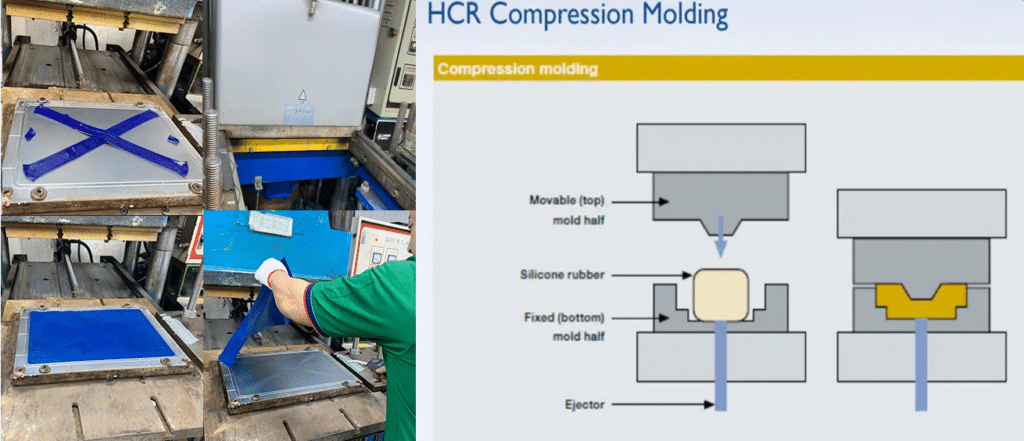 Silicone compression molding ZSR - Silicone Product Guide - Production Technology and Applications - ZSR