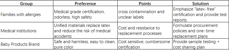 Is Silicone Safe For People Allergic To Latex? 10 image - Is Silicone Safe For People Allergic To Latex? - Z.S.R.