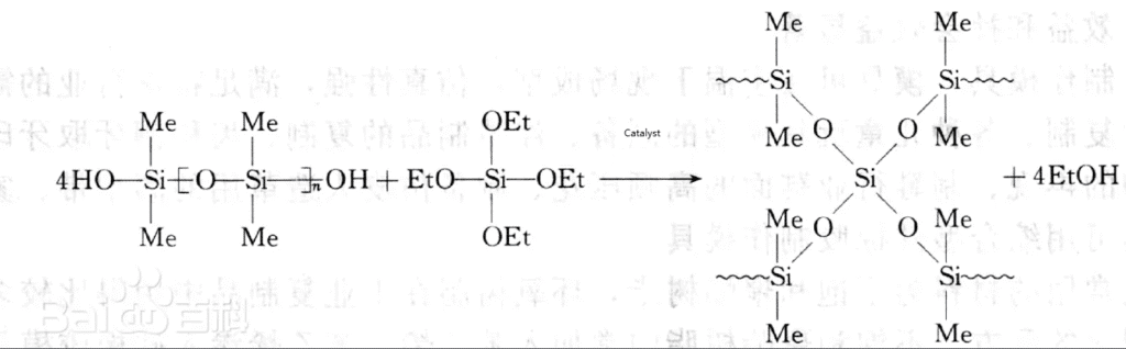 Two component room temperature vulcanized silicone rubber - How is silicone produced? The whole process from sand to high-performance materials - Z.S.R.